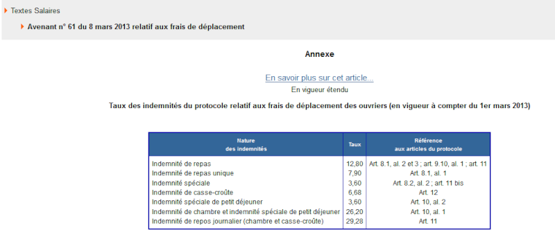 indemnite repas deplacement : indemnités de repas, de transports et de trajet