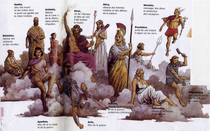 Le Dieu De La Mort Grec Altea c'est moi: Les dieux Grecs de l'Olympe