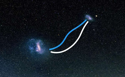 Le petit et le grand nuage de Magellan sont reliés par une chaîne d'étoiles