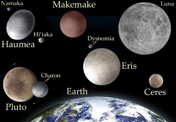 Les cinq planètes naines comparées à la Terre et la Lune