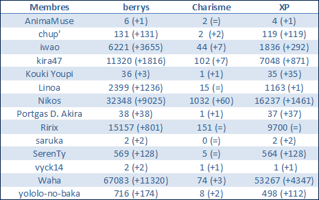 berrys10.png