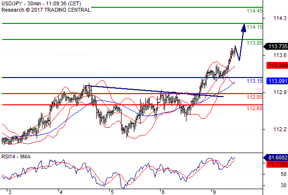 usdjpy43.gif