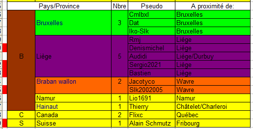 liste511.png