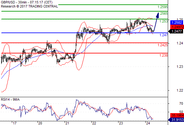 gbpusd11.gif